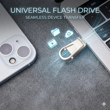 2026 Upgraded 3 in 1 USB Drive Ultra Large Capacity Type C Flash Drive High Speed OTG Memory Backup Stick for Iphone Android Phone Computer Student Tech Essentials