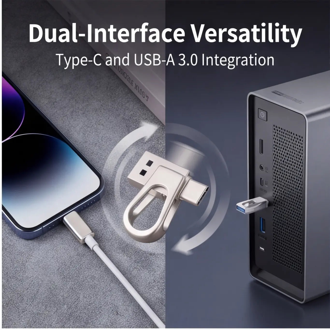 2026 Upgraded 3 in 1 USB Drive Ultra Large Capacity Type C Flash Drive High Speed OTG Memory Backup Stick for Iphone Android Phone Computer Student Tech Essentials